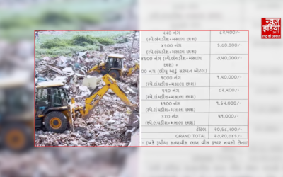 राजकोट डिमोलिशन ड्राइव: 3 दिन में चाय-नाश्ते और पानी पर ₹46 लाख खर्च, मचा बवाल