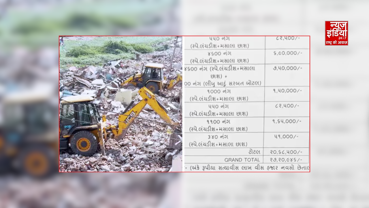 राजकोट डिमोलिशन ड्राइव: 3 दिन में चाय-नाश्ते और पानी पर ₹46 लाख खर्च, मचा बवाल
