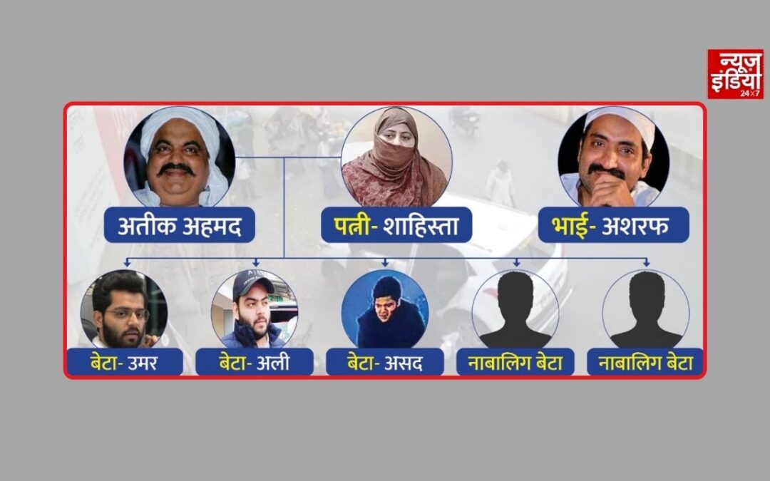 असद के एनकाउंटर से आबान की मौत तक, ढाई साल में कैसे बिखर गया अतीक अहमद का परिवार