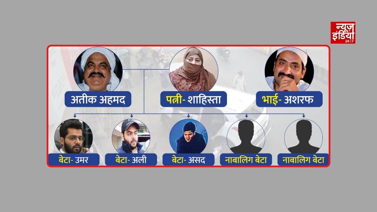 असद के एनकाउंटर से आबान की मौत तक, ढाई साल में कैसे बिखर गया अतीक अहमद का परिवार
