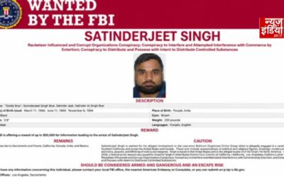 गोल्डी बराड़ की तलाश में FBI, मोस्ट वांटेड लिस्ट में शामिल; 10 लाख डॉलर का इनाम