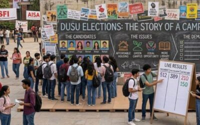 DUSU चुनाव प्रक्रिया पर उठे सवाल, लिंगदोह समिति के नियमों के उल्लंघन का आरोप; HC में बुधवार को सुनवाई