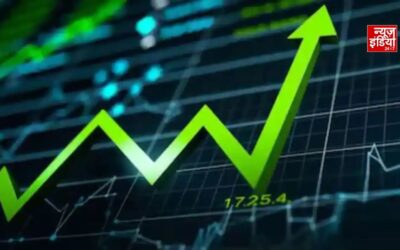 शेयर बाजार में तूफानी तेजी, सेंसेक्स 800 अंक उछला; निफ्टी 23,100 के पार